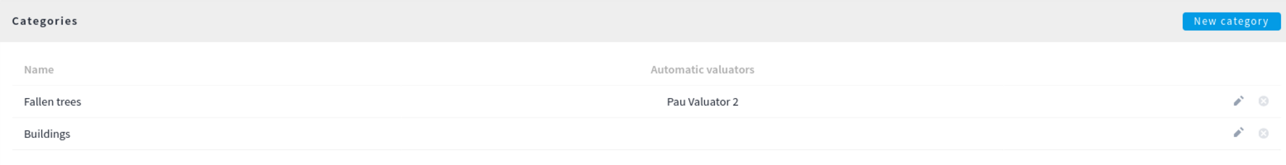 Automatically assign a valuator depending on the category