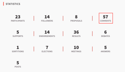 Add comments in participatory space presentation page stats block