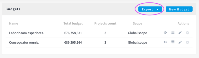 Export Budgets vote results as Excel